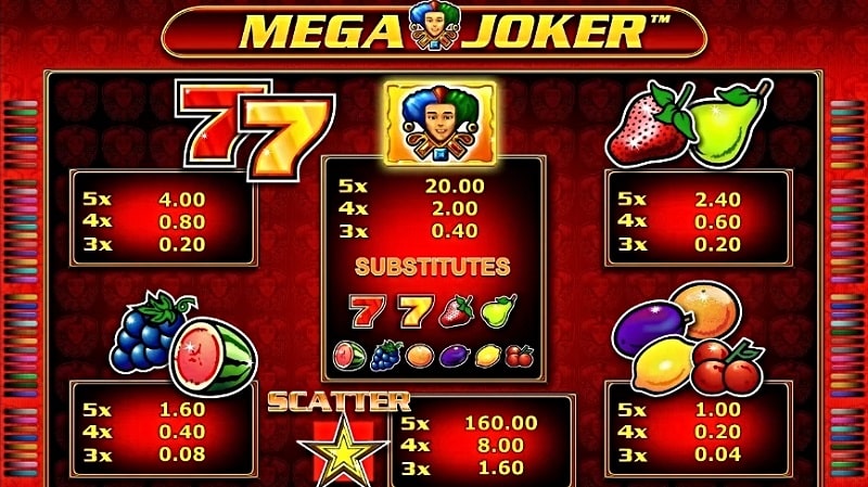 Mega joker game